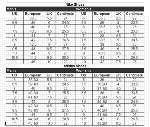 Nike SB Dunk Low Medicom BE@RBRICK 2020