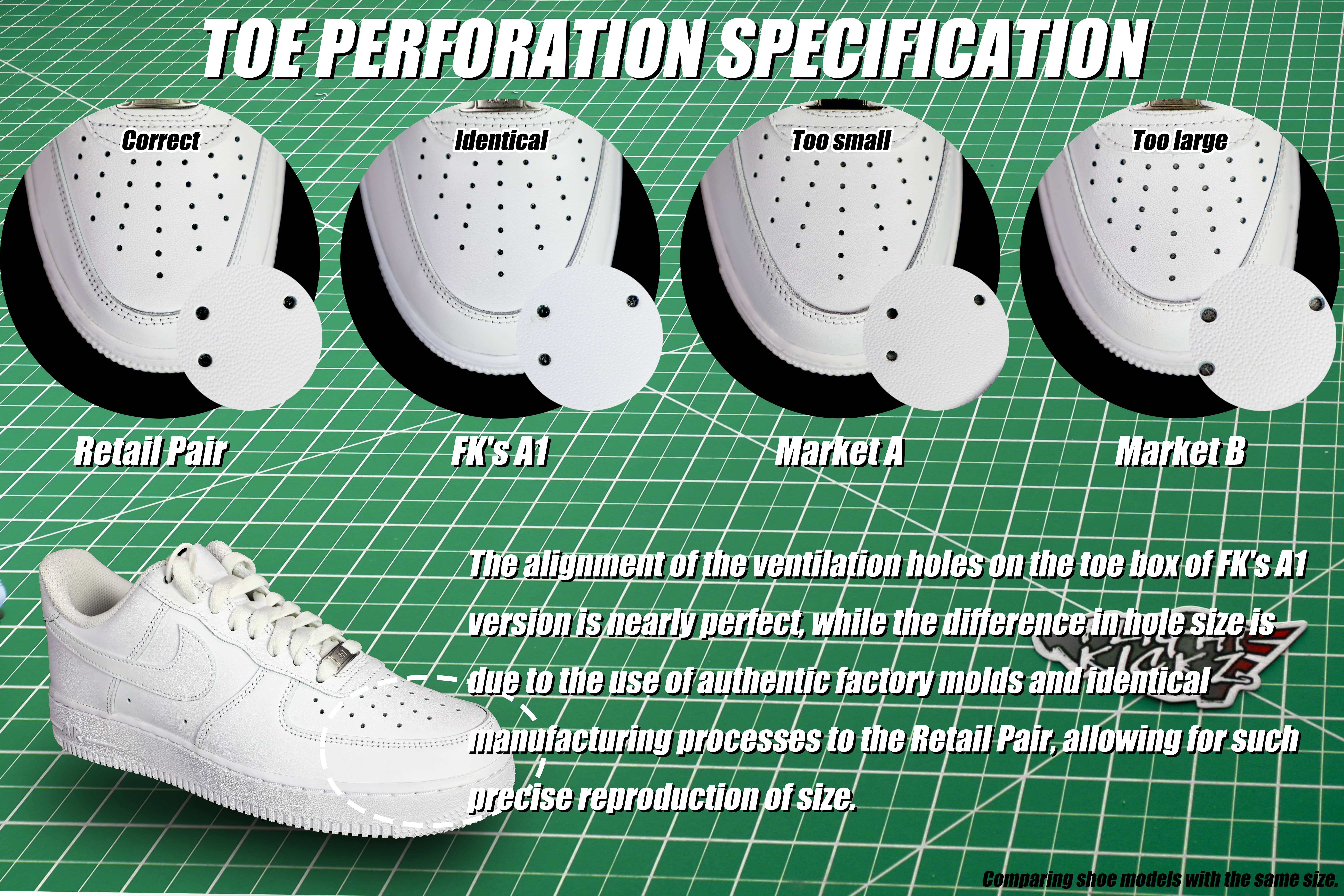 Air Force 1 07 Triple White(LN5 A1 Batch)