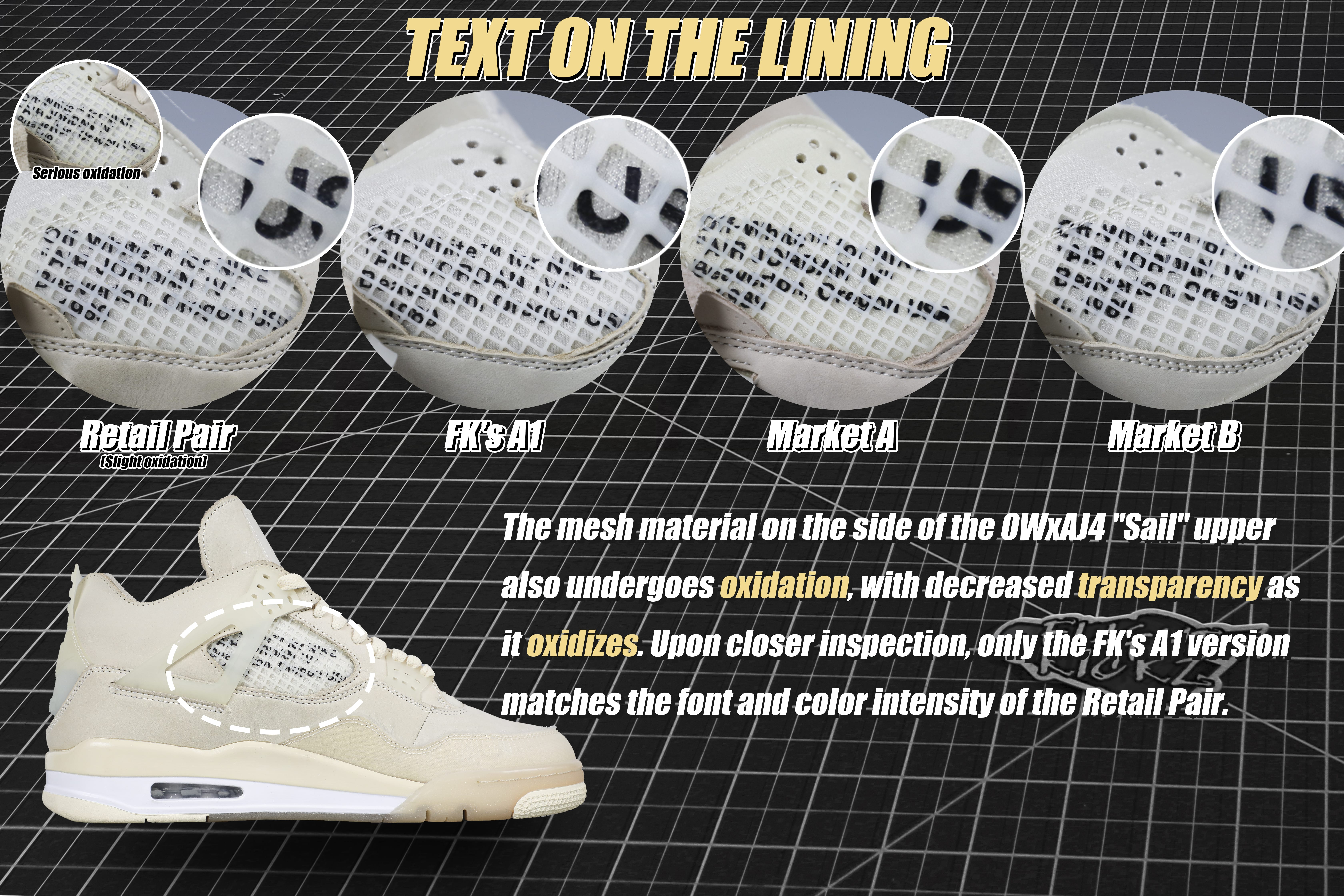 Off White x Air Jordan 4 Sail 2020 (LN5 A1 Batch)