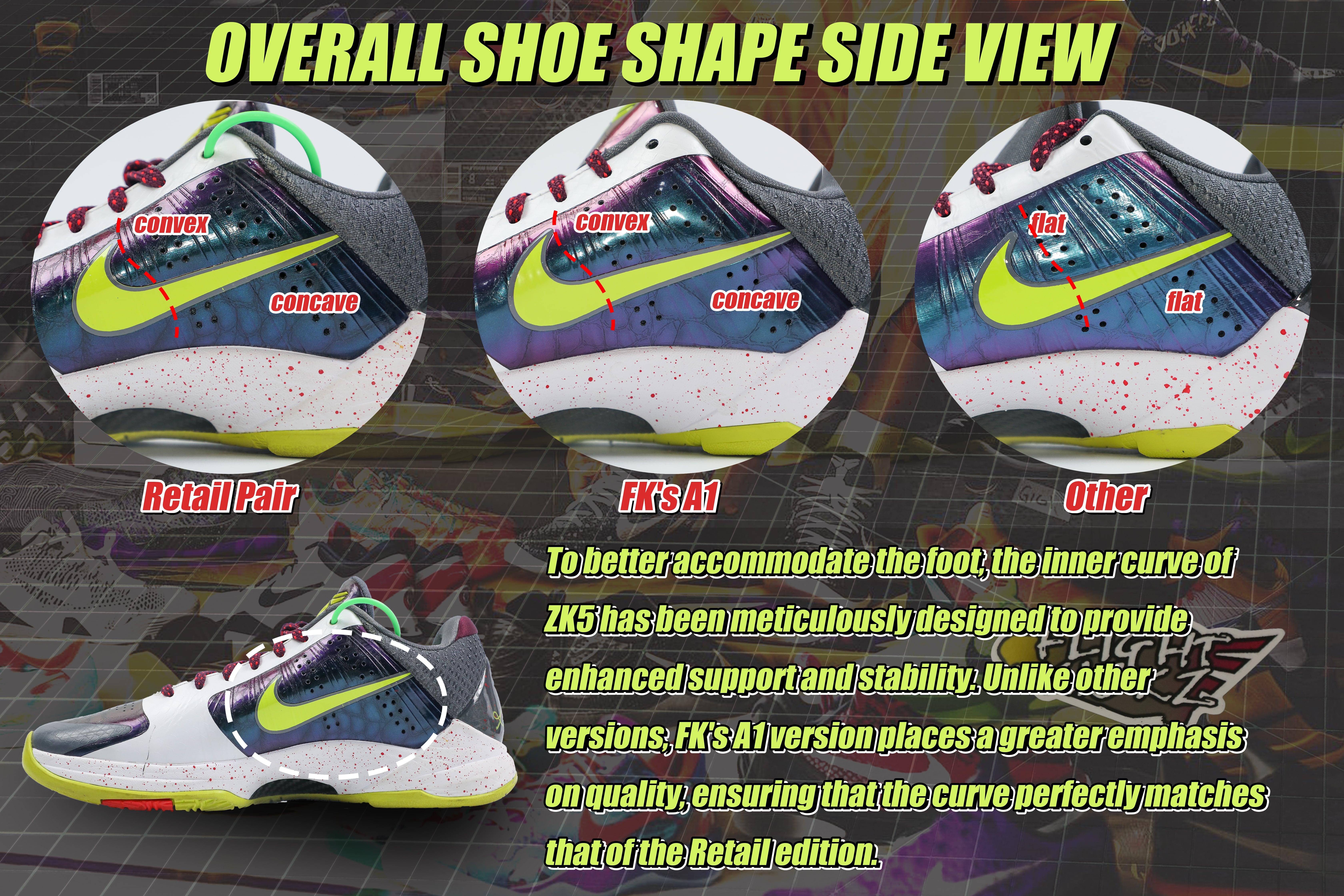 Nike Kobe 5 Protro “Chaos” (Up to Size 14）(A1 Batch)