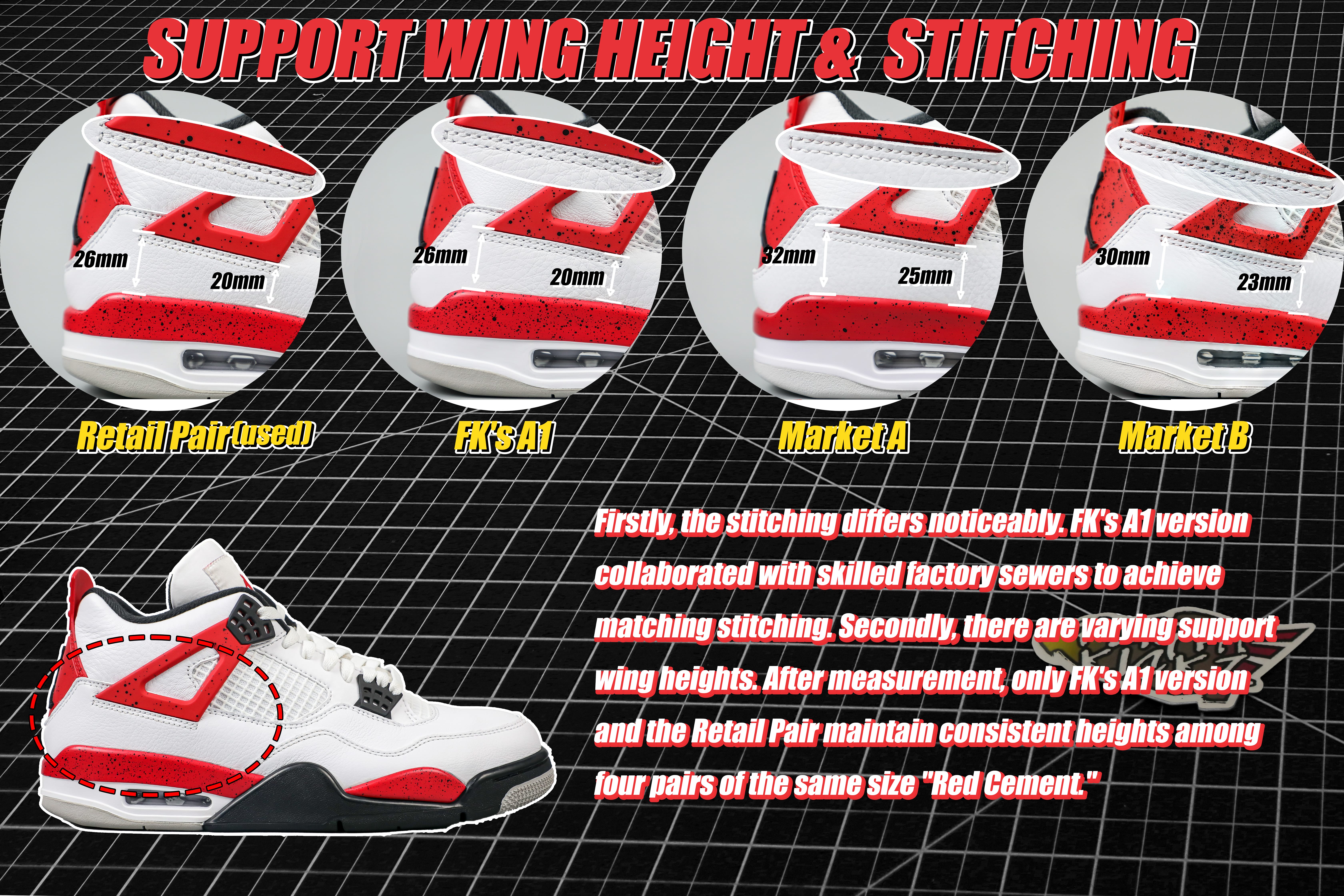 Air Jordan 4 Red Cement 2023 (LN5 A1 Batch)